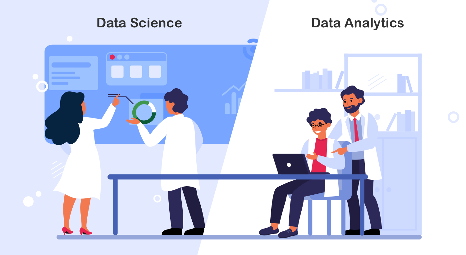 Data Science vs Data Analyst: Key Differences and Career Insights | Checkmate IT Tech