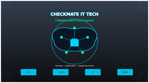 Why Professionals Are Choosing Checkmate IT Tech for Their Cybersecurity Journey