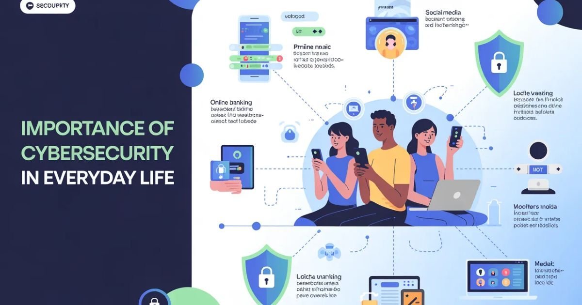 Importance of Cybersecurity in Everyday Life