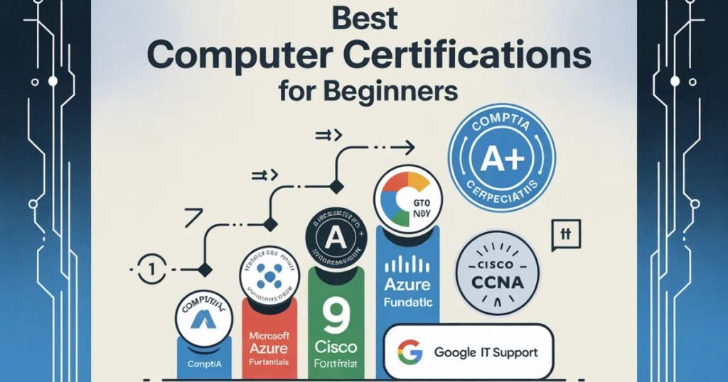 Best Computer Certifications for Beginners