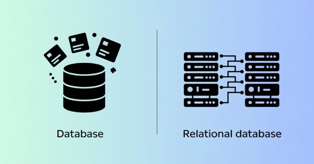 Database vs Relational Database comparison showing structured and unstructured data concepts.