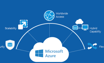 10-reasons-why-choose-azure-for-your-enterprise